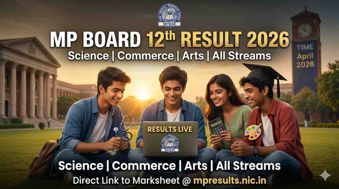 MP Board 12th Result 2026